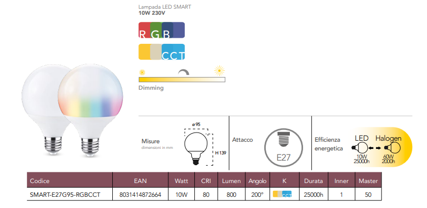 Lampada LED SMART WIFI CCT RGB dimmerabile globo G95 10W 800 lumen resa 60W 230V Lampada LED SMART WIFI CCT RGB dimmerabile globo G95 10W 800 lumen resa 60W 230V